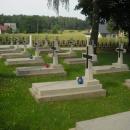 Groby na cmentarzu aleksandrowskim